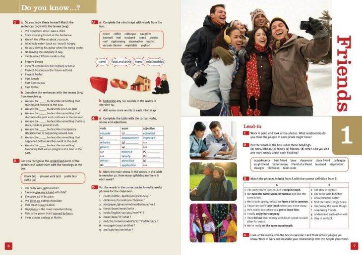 بسته جامع آموزش زبان انگلیسی سطح بندی شده New Total English