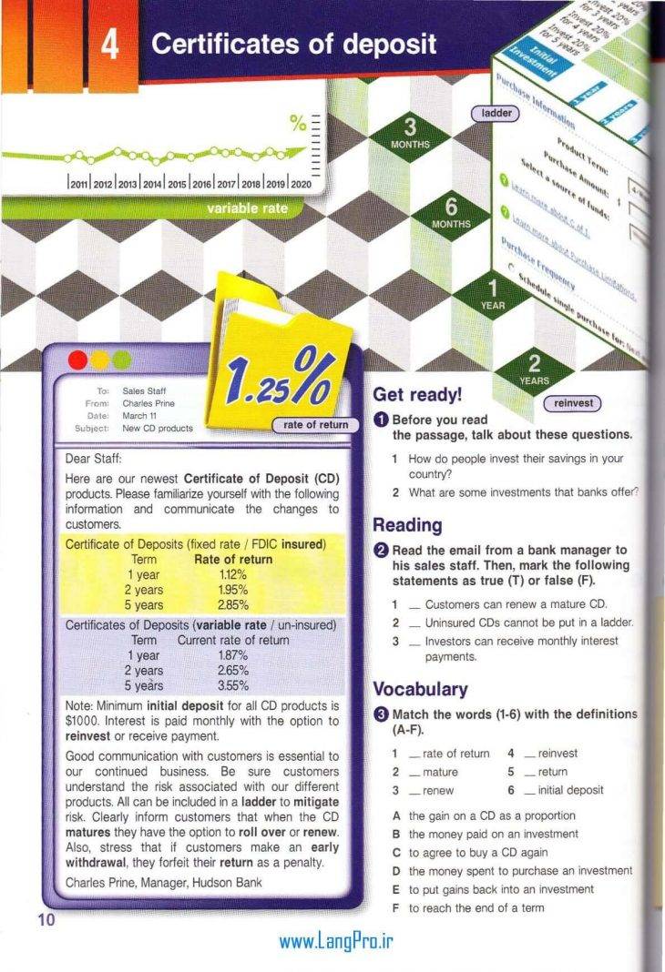 کتاب زبان تخصصی بانکداری و امور بانکی با ترجمه فارسی (3 جلد) مکالمه، لغات و اصطلاحات