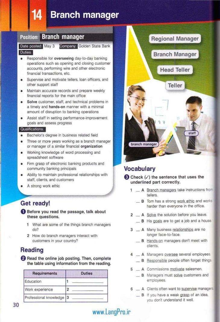 کتاب زبان تخصصی بانکداری و امور بانکی | English for Banking