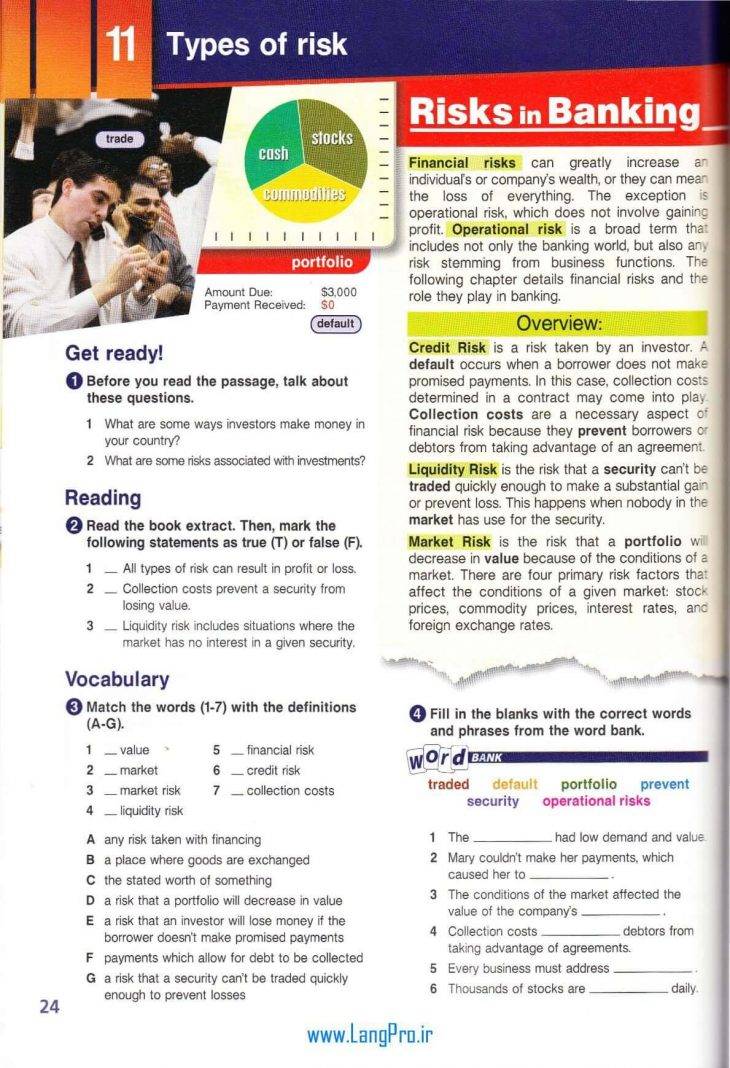کتاب زبان تخصصی بانکداری و امور بانکی | English for Banking