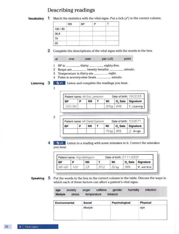 کتاب زبان تخصصی پرستاری | V.E. English for Nursing 1 & 2