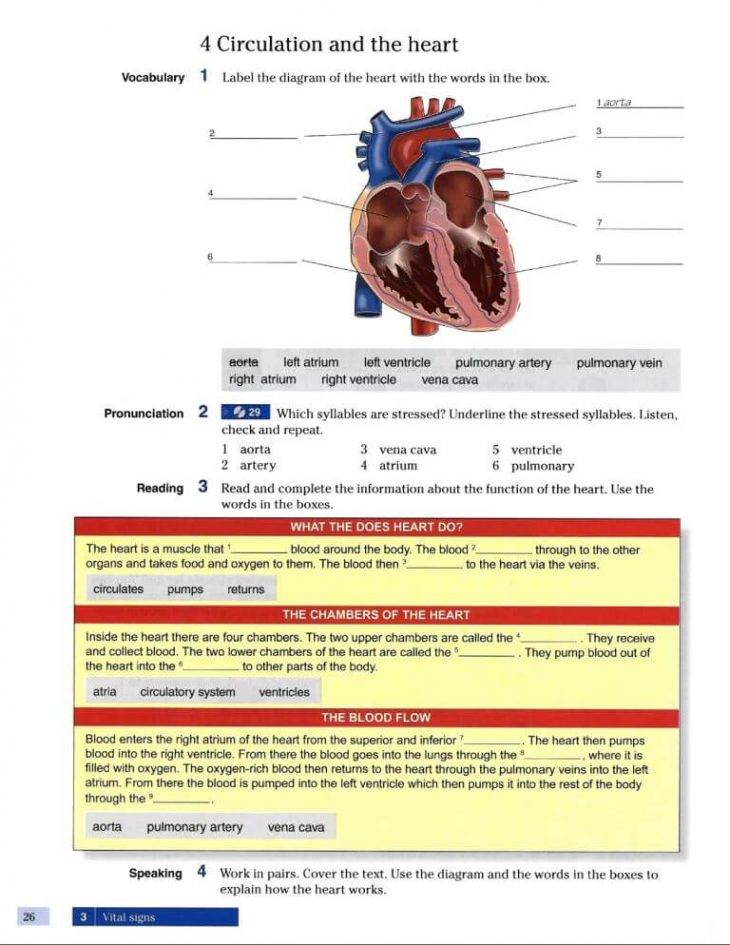 کتاب زبان تخصصی پرستاری | V.E. English for Nursing 1 & 2