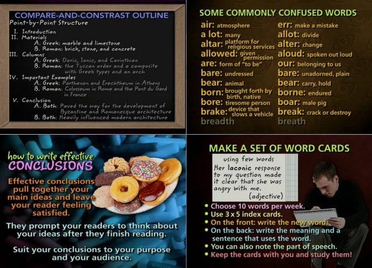 فیلم آموزش رایتینگ زبان انگلیسی Upgrade Your Writing