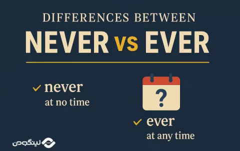 آموزش گرامر ever و never در زبان انگلیسی + فیلم آموزشی