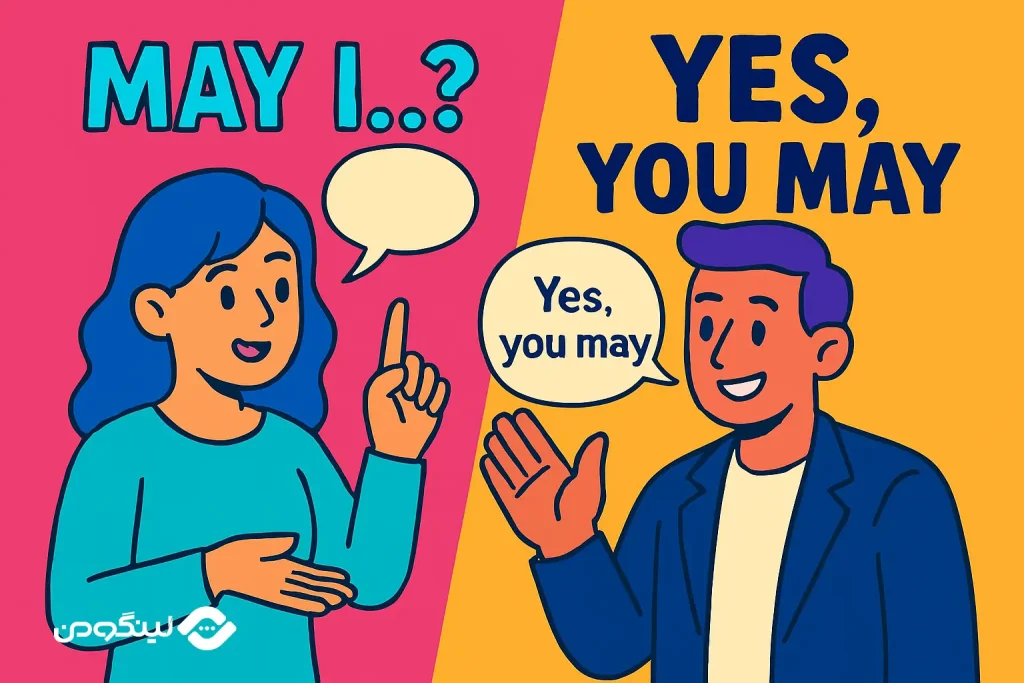 Asking Giving Permission English