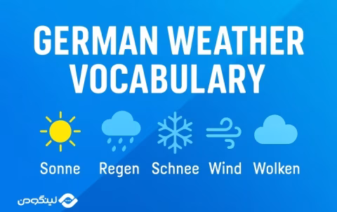 German Weather Vocabulary - آب و هوا به آلمانی؛ مکالمه، لغات و جملات کاربردی و مهم