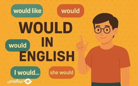 Would in English Grammar - گرامر would در زبان انگلیسی