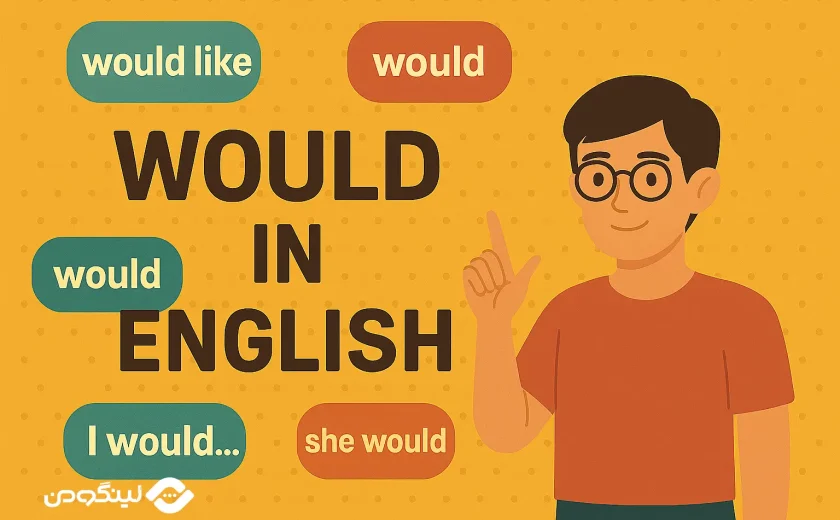 گرامر would در زبان انگلیسی